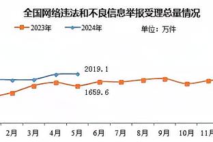 2009-2010赛季之后，国米首次在单届欧冠4次对阵西班牙球队